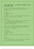 Health & illness II Exam 3 &lpar;&lpar;Musculoskeletal&comma; Hematology&rpar; Questions With Complete Solutions
