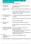 IT D322 Exam Questions With All Correct Answers