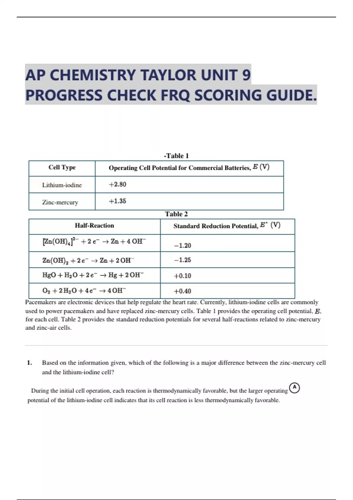 AP Chemistry Unit 9 FRQ Scoring Guide – Taylor (2025 Edition) - AP ...