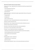 BIOL 227 Exam 5 Questions with Correct Answers Graded A&plus;