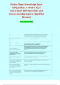 Florida Class E Knowledge Exam All Questions &sol; Newest 2025 Actual Exam 100&plus; Questions and Correct Detailed Answers &lpar;Verified Answers&rpar; 