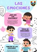Las emociones
