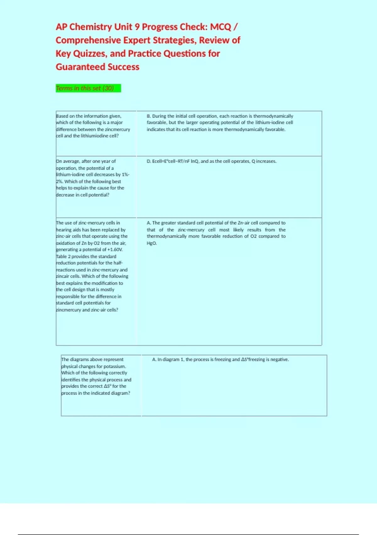 AP Chemistry Unit 9 Progress Check: MCQ / Comprehensive Expert ...