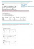 FAC1501 ASSESSMENT 4 SEM 1 OF 2025 EXPECTED QUESTIONS AND ANSWERS