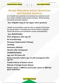 Breast Disorders Latest Questions  and Graded Answers 