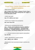Breast Cancer Latest Questions and  Graded Answers
