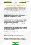 Breast Cancer - HESI Latest  Questions and Graded Answers