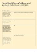 Personal Financial Planning Final Exam&sol; Actual Questions & Verified Answers&comma; 2025 &sol; 2026&period;