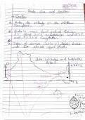 NCERT notes of geography ch - India - size and location 
