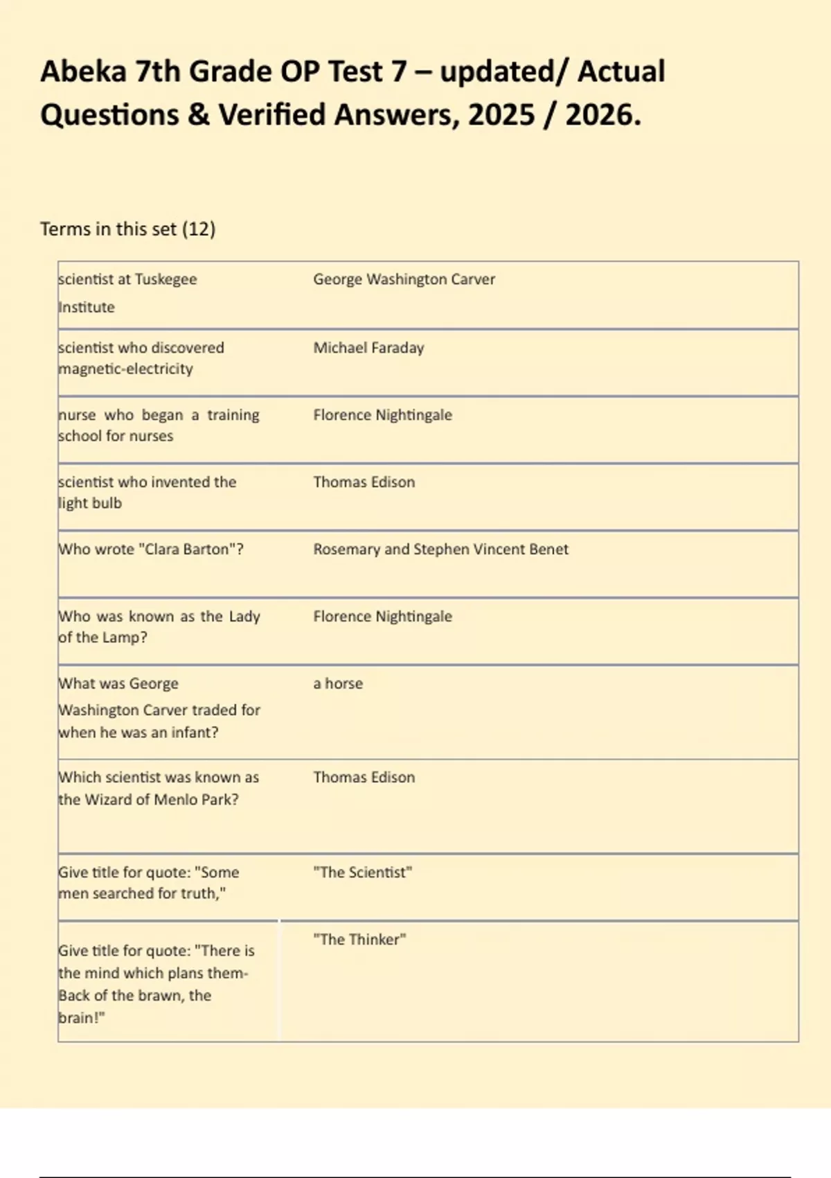 Abeka 7th Grade OP Test 7 – updated/ Actual Questions & Verified ...