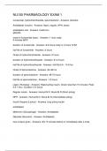 NU150 PHARMAOLOGY EXAM 1