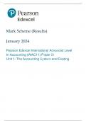 A-level 2024 Pearson Edexcel International Advanced Level  In Accounting &lpar;WAC11&rpar; Paper 01 Unit 1&colon; The Accounting System and Costing