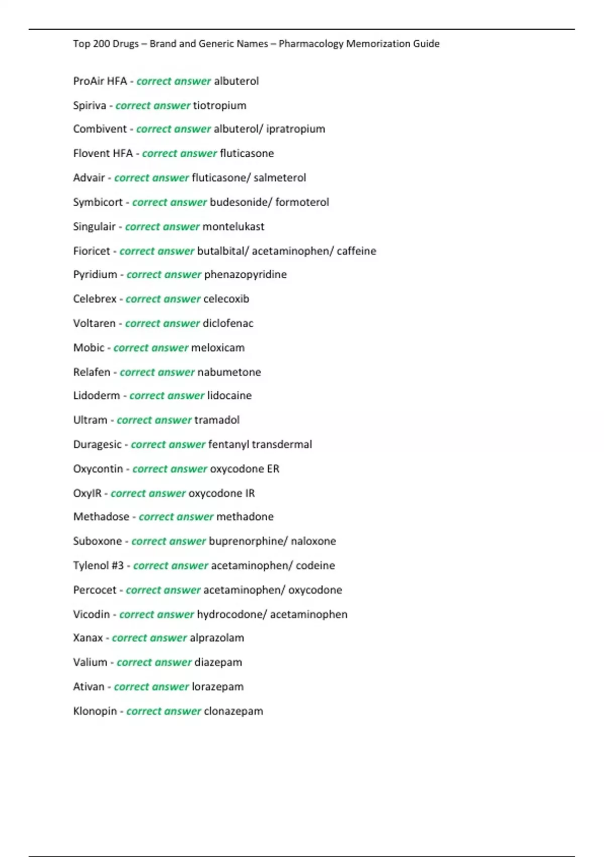 Top 200 Drugs – Brand and Generic Names – Pharmacology Memorization ...