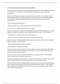 Focus on Force Exam Questions and Answers Already Passed 