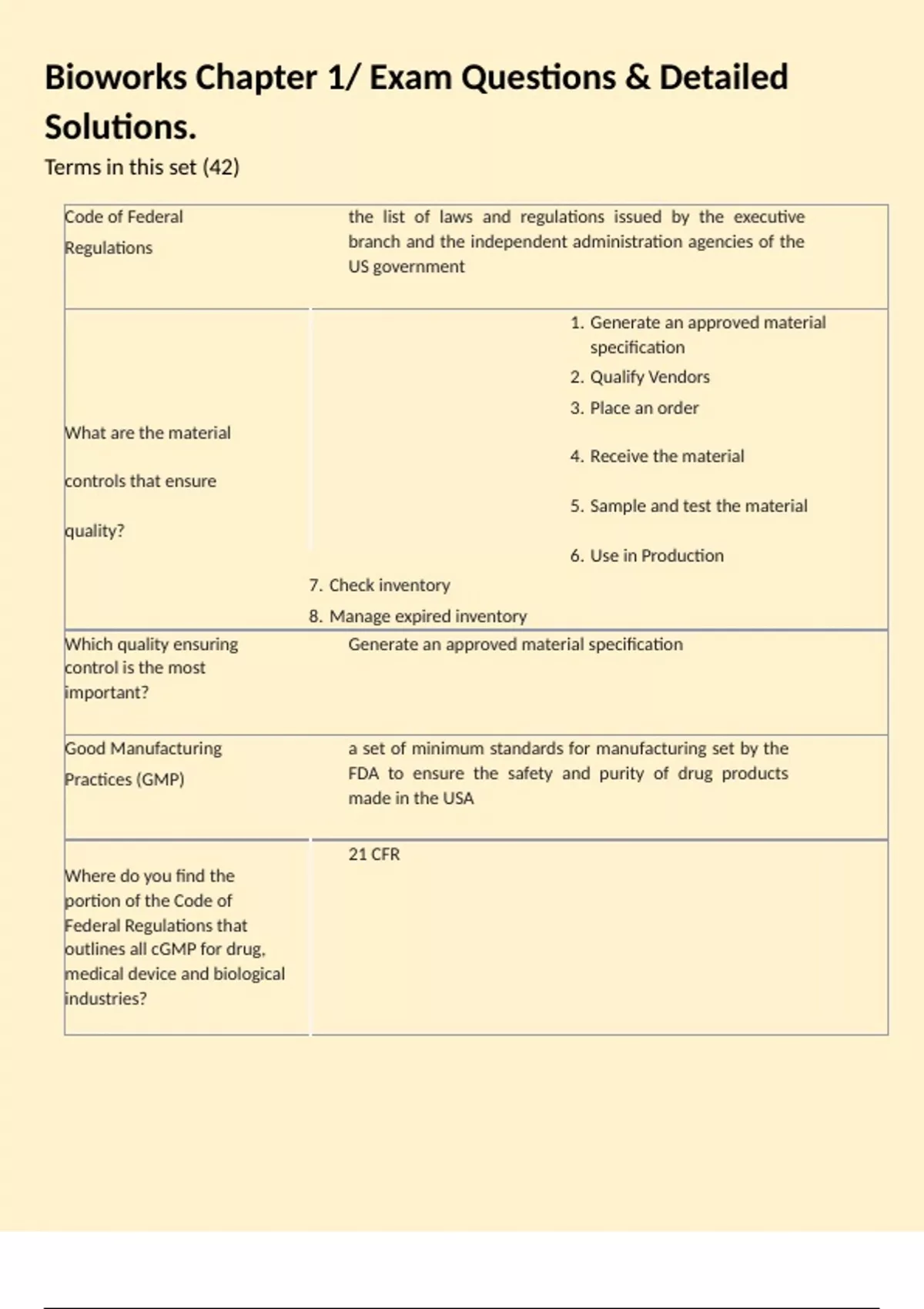 Bioworks Chapter 1/ Exam Questions & Detailed Solutions. - Bioworks ...