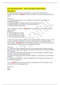 Fair Housing Exam &ndash; Key Concepts and Practice Questions