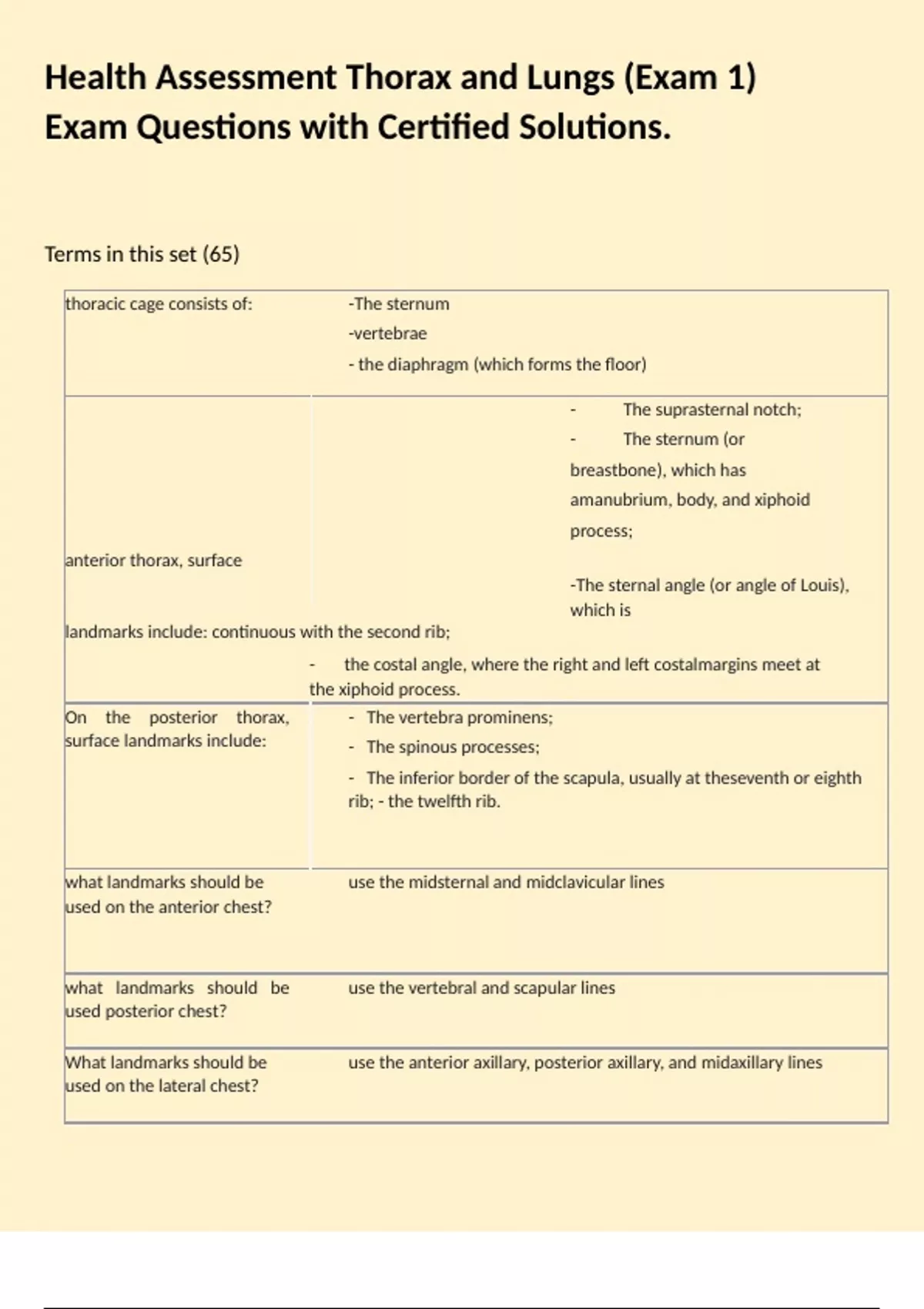 Health Assessment Thorax and Lungs (Exam 1) Exam Questions with ...