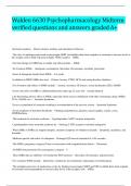 Walden 6630 Psychopharmacology Midterm verified questions and answers graded A&plus;              Serotonin regulates -  Mood&comma; emotion&comma; feeding&comma; and reproductive behavior   This class of antidepressants binds to presynaptic SERT and inhibits them from reuptake