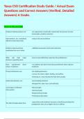 Texas CSO Certification Study Guide &sol; Actual Exam Questions and Correct Answers &lpar;Verified&comma; Detailed Answers&rpar; A Grade&period; 