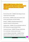 SMPS CPSM EXAM PACKAGE DEAL QUESTIONS AND VERIFIED DETAILED ANSWERS &vert; 100&percnt; GUARANTEED PASS &vert; ALREADY GRADED A&plus;