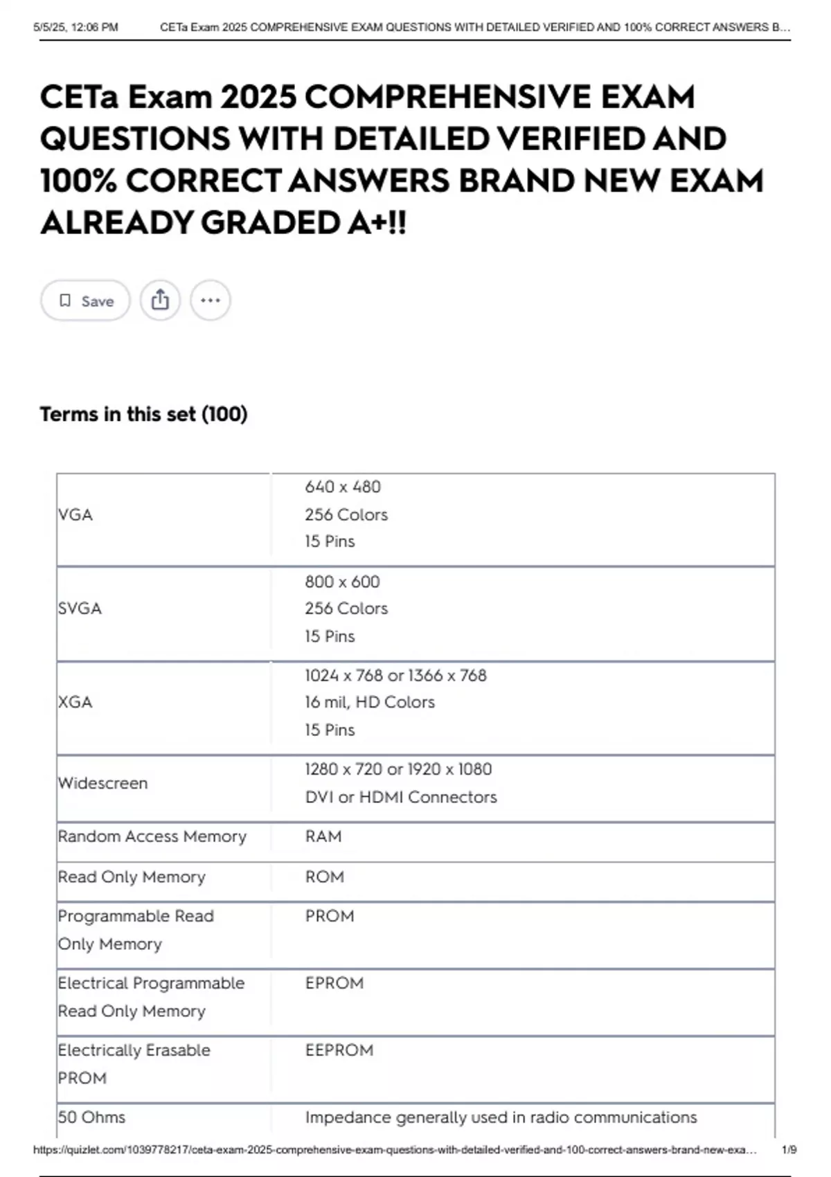 CETa Exam 2025 COMPREHENSIVE EXAM QUESTIONS WITH DETAILED VERIFIED AND ...