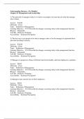 Understanding Business &lpar;12th Edition&comma; William G&period; Nickels&rpar; &ndash; Chapter 7 Test Bank&colon; Management and Leadership Concepts
