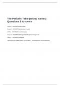 The Periodic Table &lpar;Group names&rpar; Questions & Answers