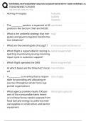 MATERIEL MANAGEMENT &lpar;BLOCK I&rpar; QUESTIONS WITH 100&percnt; VERIFIED SOLUTIONS&sol;NEWEST UPDATE