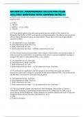 MN DENTAL JURISPRUDENCE EVALUATION EXAM 2025&sol;2026 QUESTIONS WITH ANSWERS RATED A&plus;