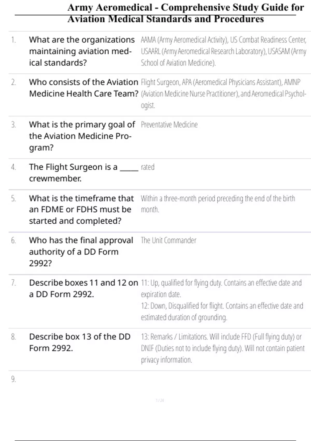 Army Aeromedical - Comprehensive Study Guide for Aviation Medical ...