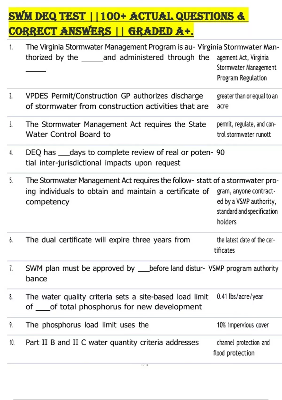 Swm Test STUDY BUNDLE; SWM DEQ TEST | SWM DEQ PRACTICE EXAM | VA DEQ SWM ...