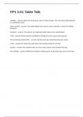 FP1 3&period;01 Table Talk Questions and Answers 100&percnt; Solved