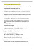 Butler Exam 4 Questions with Correct Answers Already Passed 