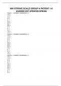 NIH STROKE SCALE GROUP A PATIENT  QUESTION WITH CORRECT ANSWERS