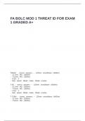 FA BOLC MOD 1 THREAT ID FOR EXAM 1 GRADED A&plus;