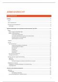 Volledige samenvatting arbeidsrecht