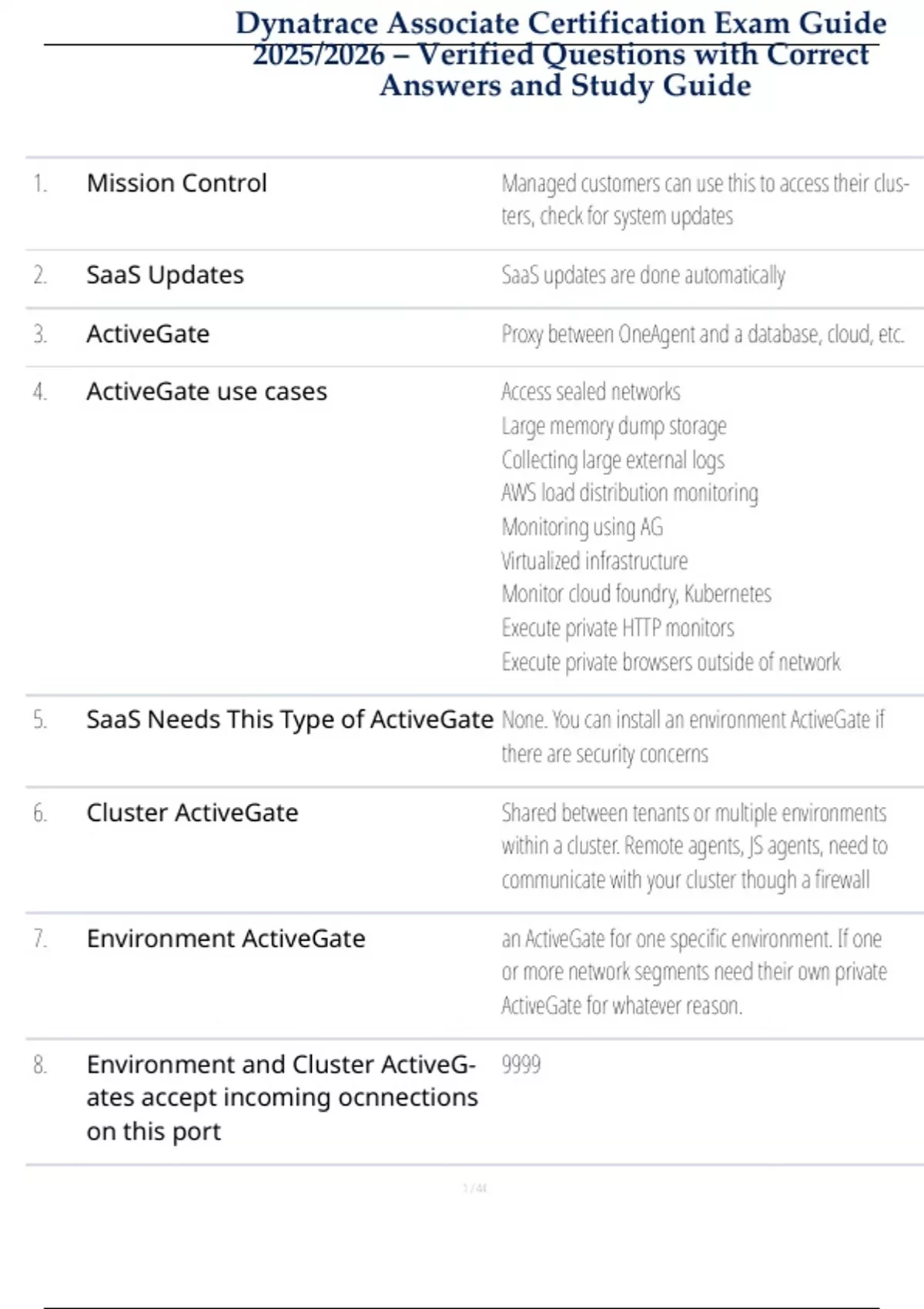 Dynatrace Associate Certification Exam Guide 2025/2026 – Verified ...
