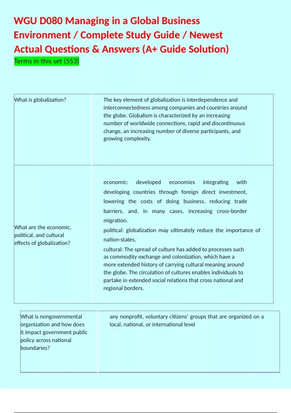 WGU D080 Managing in a Global Business Environment / Complete Study ...