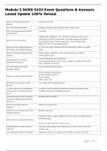 Module 3 NURS 5433 Exam Questions & Answers Latest Update 100&percnt; Solved&period;