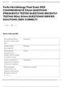 Fortis Microbiology Final Exam 2025 COMPREHENSIVE EXAM QUESTIONS &vert;FREQUENTLY TESTED QUESTIONS &vert;RECENTLY TESTING REAL EXAM QUESTIONS&vert;VERIFIED SOLUTIONS &lpar;100&percnt; CORRECT&rpar;
