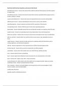 Real Estate 306 Final Exam Questions and Answers Fully Solved 