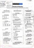 Class 12th chemical kinetics short notes