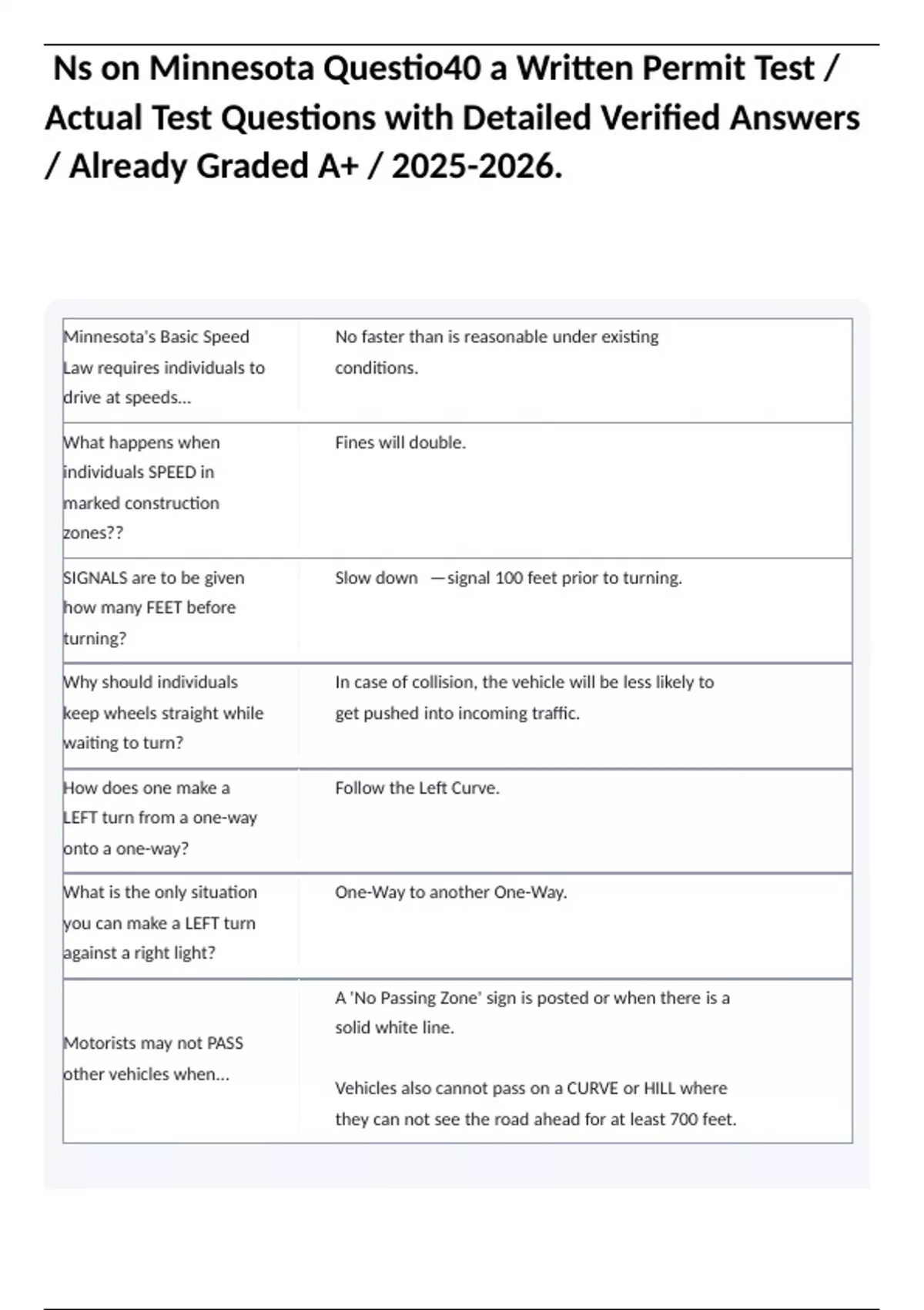 Questions Mn Ns on Minnesota Questio40 a Written Permit Test / Actual Test Questions ...