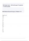 NIH Stroke Scale – All Test Groups A-F (patients 1-6)  2025