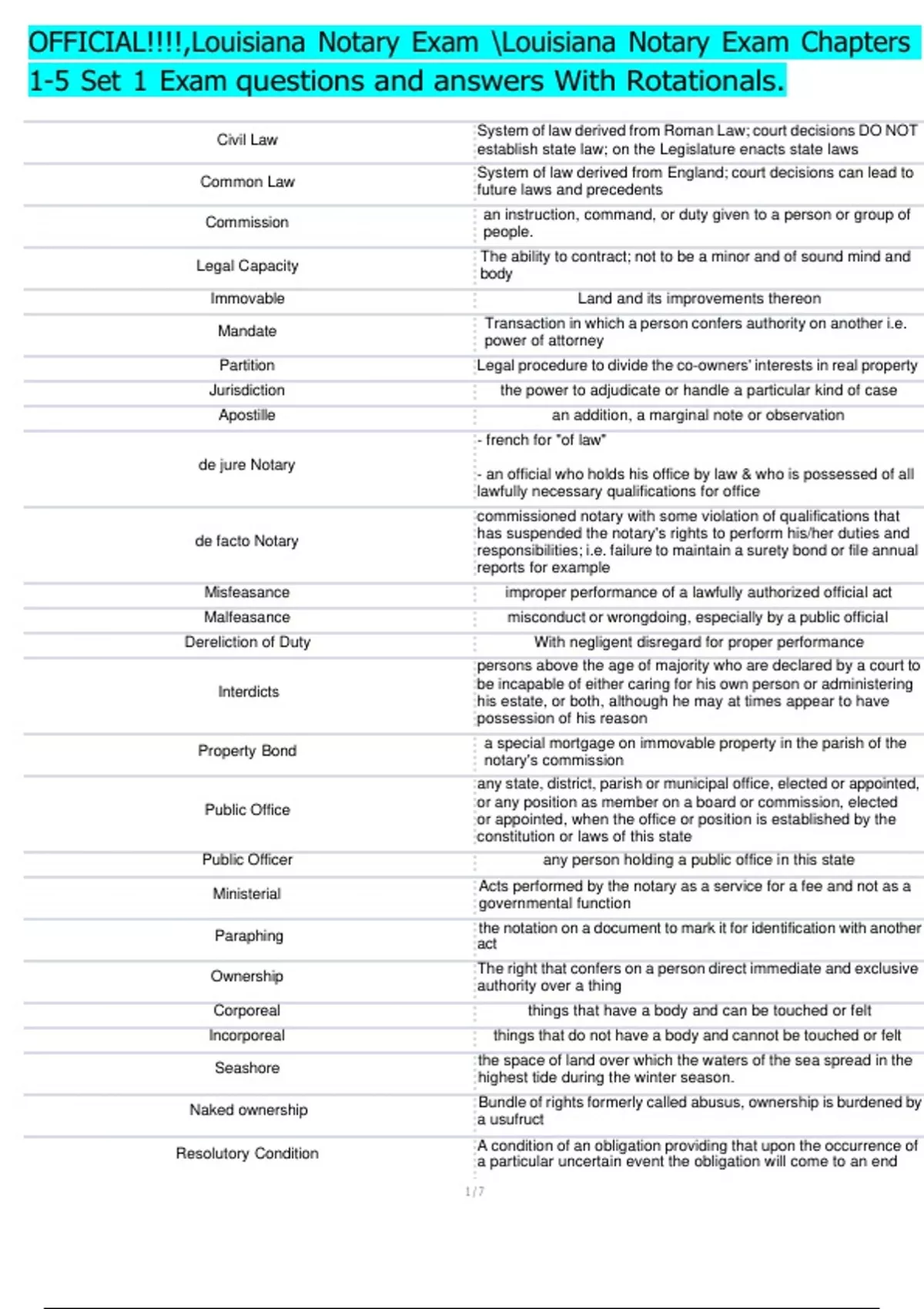 Official Louisiana Notary Exam Louisiana Notary Exam Chapters 1 5