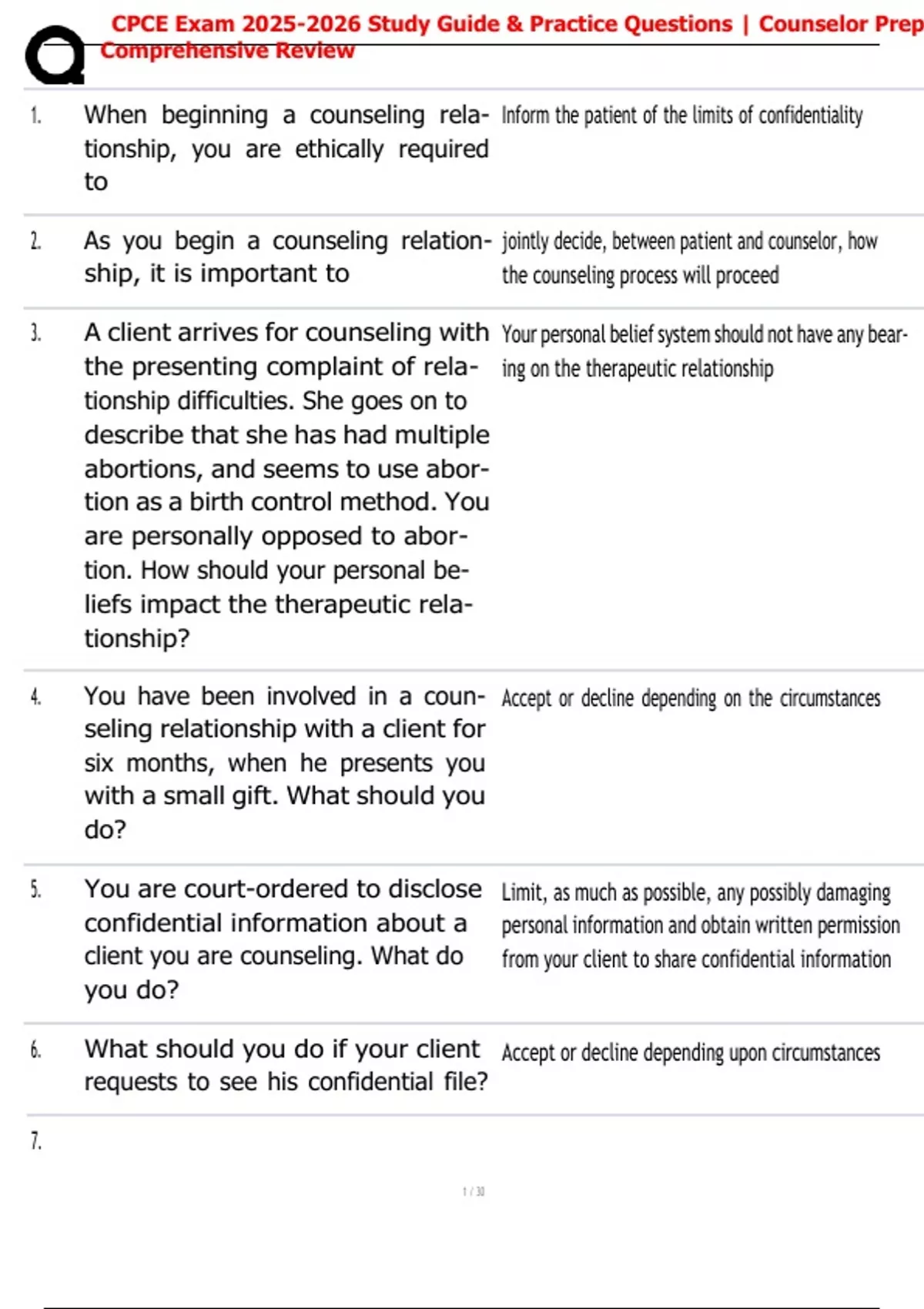 CPCE Exam Study Guide & Practice Questions | Counselor Prep ...