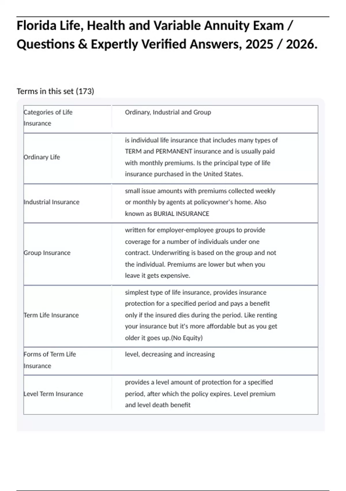 Florida Annuity Example Florida Life, Health and Variable Annuity Exam / Questions & Expertly ...