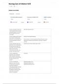 Nursing Care of Children VATI VERIFIED QUESTIONS AND CORRECTLY ANSWERED