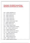 Chemistry 130 &lpar;2025&rpar; Actual Exam Questions and Answers A&plus; Graded&period;