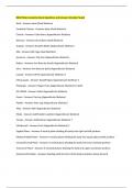 BASI Pilates Anatomy Exam Questions and Answers Already Passed 